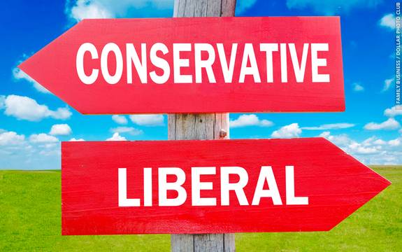 Language Conservatism Test - Psychologist World